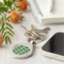 Search for pixels key rings Level up