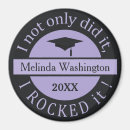 Search for graduation magnets Student