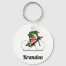 Search for cycling key rings Modern