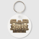Search for stages key rings Mask