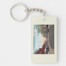 Search for no place key rings History