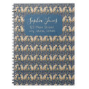 Search for tortoise notebooks Nature