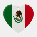 Search for hispanic christmas tree decorations Mexico