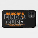 Search for find iphone cases Awareness