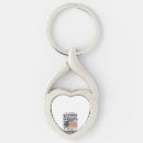 Search for engraving key rings Fathersdaygifts