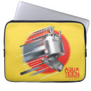 Search for hunger electronics Aqua teen hunger force