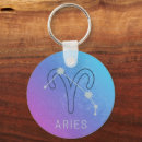 Search for aris key rings Astrology