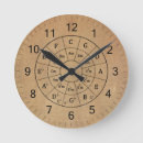 Search for circle of fifths clocks Guitar