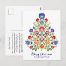 Search for merry christmas in polish postcards Poland