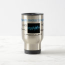 Search for sonography mugs Ultrasound