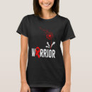 Search for high blood pressure gifts Support
