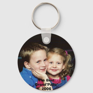 06.11LynxHannah, The Best Grand Key Ring