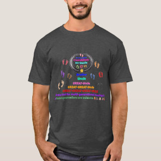07/2025 Great-Great-Great Uncle (G3) Commemorative T-Shirt