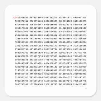 1000 First Digits Pi Number | Mathematical symbol Square Sticker
