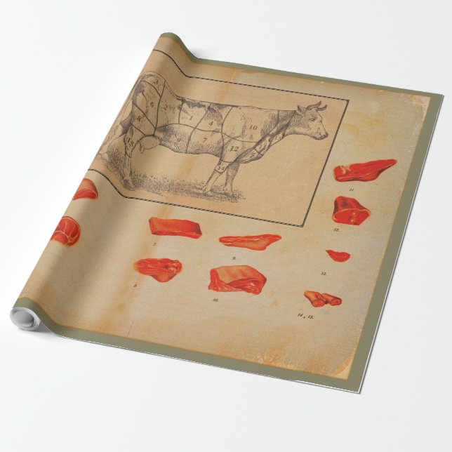 100% beef wrapping paper (Unrolled)