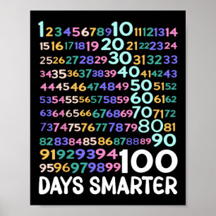 100 Day Of School Math Numbers Teacher Kids 100 Da Poster