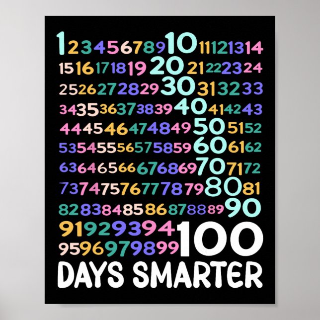 100 Day Of School Math Numbers Teacher Kids 100 Da Poster (Front)
