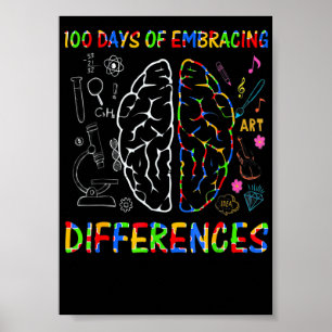 100 Days Of Embracing Differences Sped Teacher Aut Poster