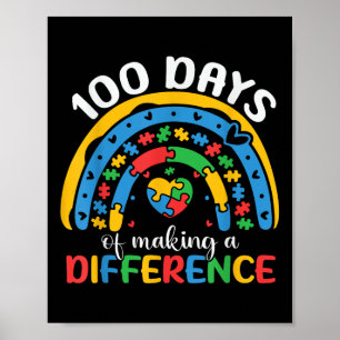 100 Days Of School Autism Awareness 100th Day Poster