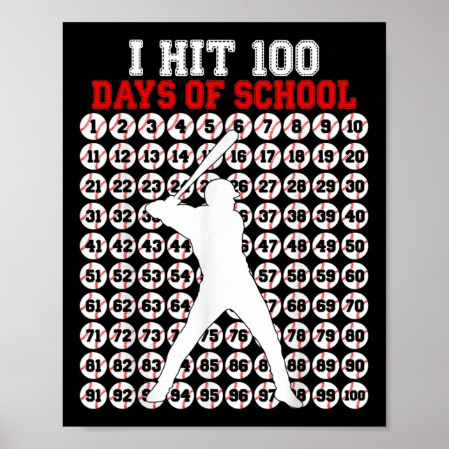 100 Days Of School Baseball 100th Day Of School Poster (Front)