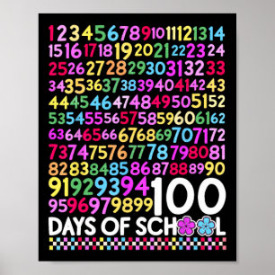 100 Days Of School Teacher Kid 100th Day Math Numb Poster