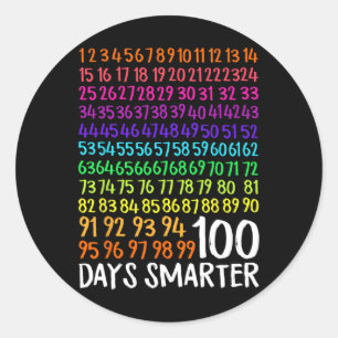 100 Days Of School Teacher Kids 100th Day Math Num Classic Round Sticker