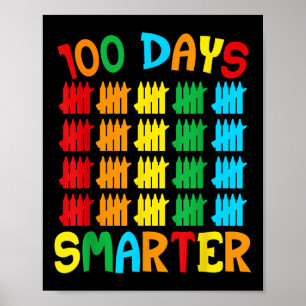 100 Days Smarter Funny 100th Day Of School Poster