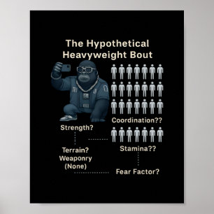 100 Men vs Cool Gorilla Poster