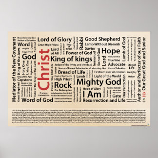 100 names of Jesus American Spelling.ai Poster