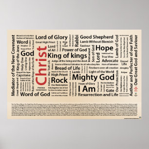 100 names of Jesus English Spelling Poster