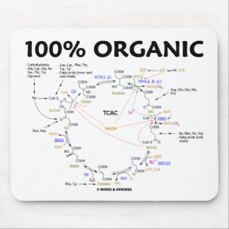 100% Organic (Citric Acid Cycle - Krebs Cycle) Mouse Mat