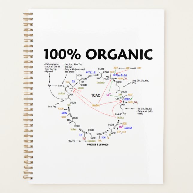 100% Organic Krebs Cycle Citric Acid Cycle TCAC Planner (Front)