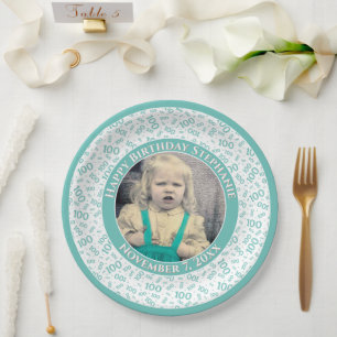 100 Your Photo Random Number Pattern Teal/White Paper Plate