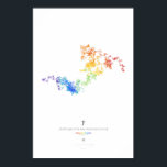 100k Digits of Euler-Mascheroni Constant (light) Poster<br><div class="desc">The colourful path of the first 100, 000 digits of the Euler-Mascheroni constant. Starting at a single point, a line was drawn for each number based on its value, rotated around the end point of the previous line. Colours were assigned for each set of 10, 000 numbers—starting with red and...</div>