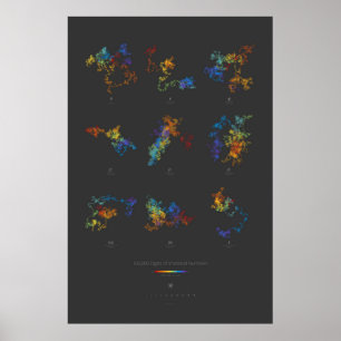 100k Digits of Irrational Numbers (dark) Poster