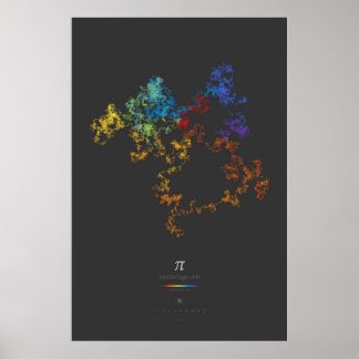 100k Digits of Pi (dark) Poster