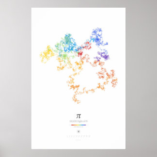 100k Digits of Pi (light) Poster