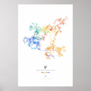 100k Digits of the Golden Ratio (light) Poster