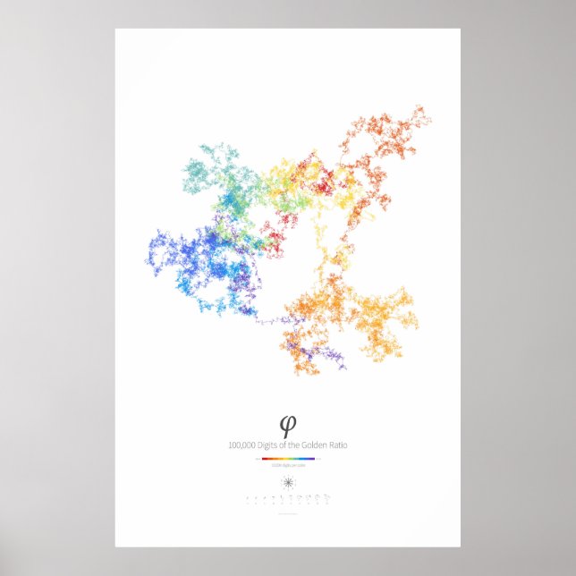 100k Digits of the Golden Ratio (light) Poster (Front)