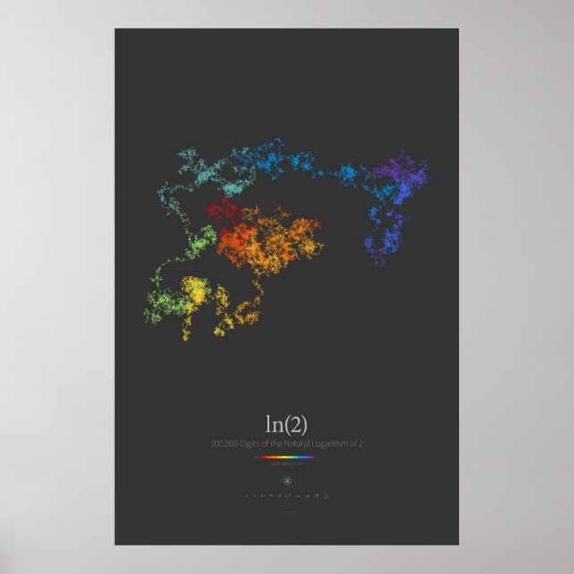 100k Digits of the Natural Logarithm of 2 (dark) Poster (Front)