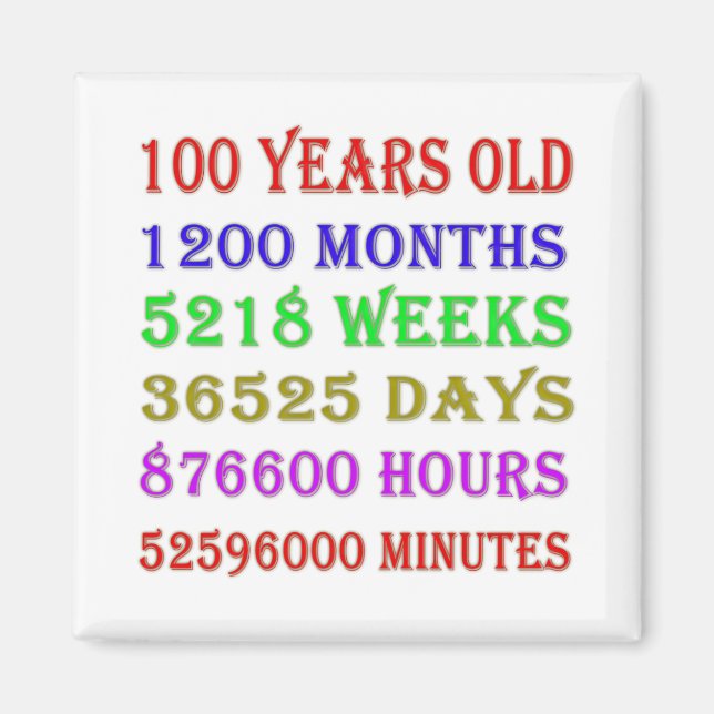 100th  Birthday Milestones Magnet (Front)