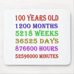 100th Birthday Milestones Mouse Mat