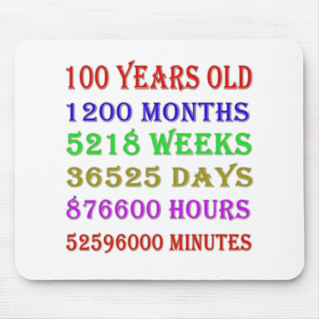 100th  Birthday Milestones Mouse Mat (Front)