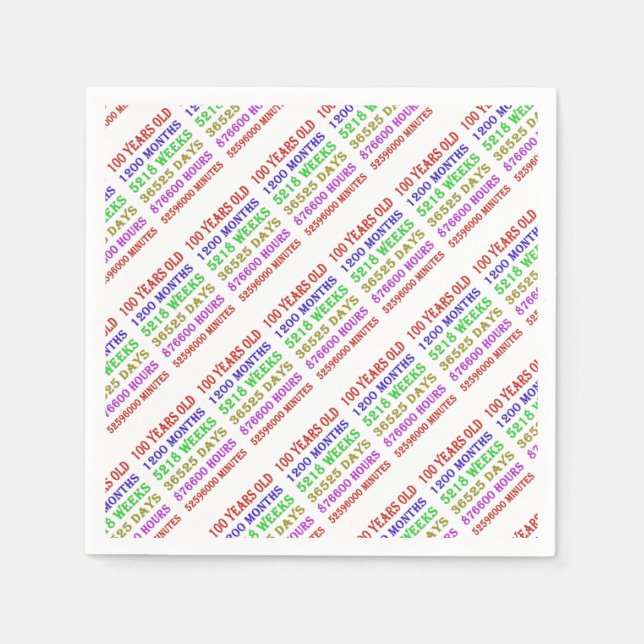 100th  Birthday Milestones Napkin (Front)