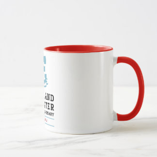 100th - coffee mug