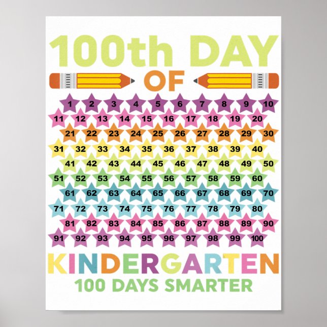 100th Day of Kindergarten Smarter Kid Student Teac Poster (Front)