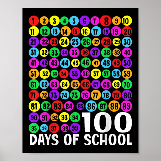 100th Day Of School Kids 100 Days Learning Math Nu Poster (Front)