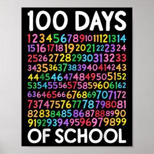 100th Day Of School Kids 100 Days Learning Math Nu Poster