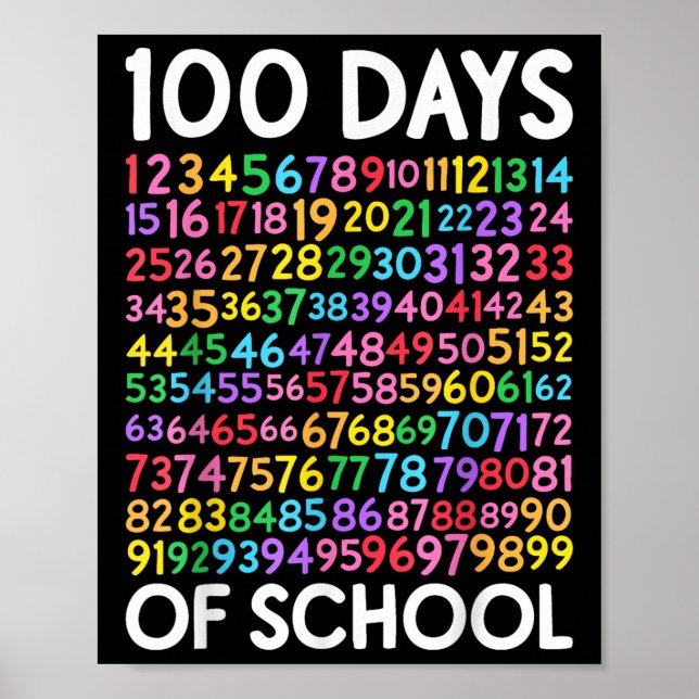 100th Day Of School Kids 100 Days Learning Math Nu Poster (Front)