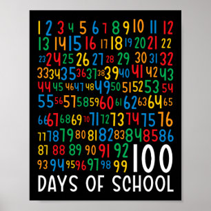 100th Day Of School Kids 100 Days Learning Math Nu Poster